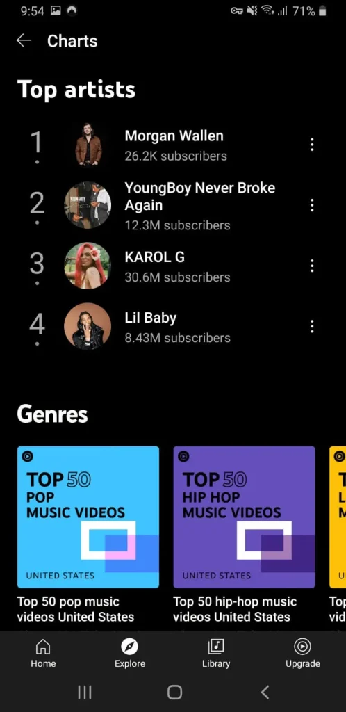 Which Is better YouTube Or Spotify?