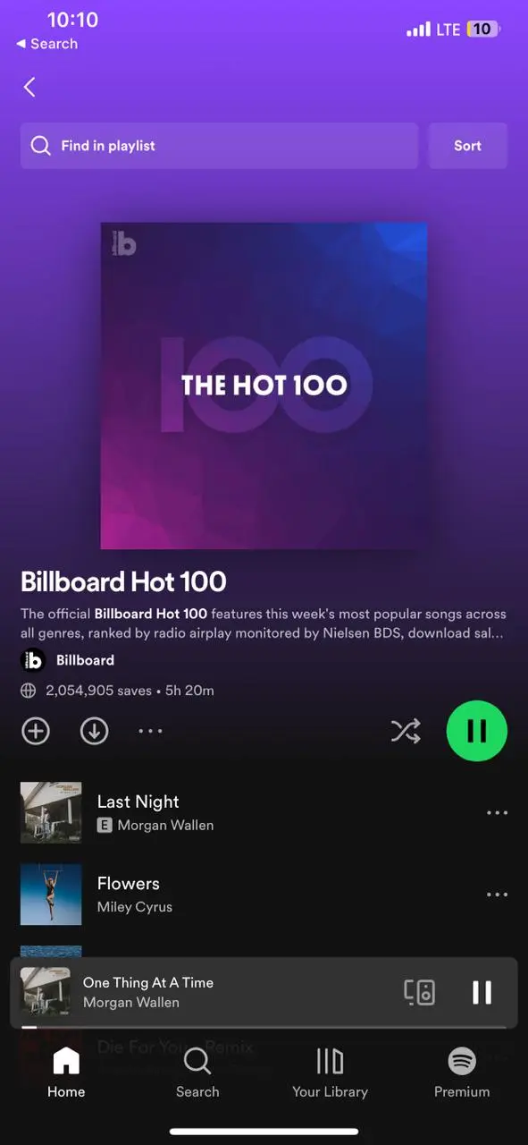 Billboard Hot 100 on Spotify