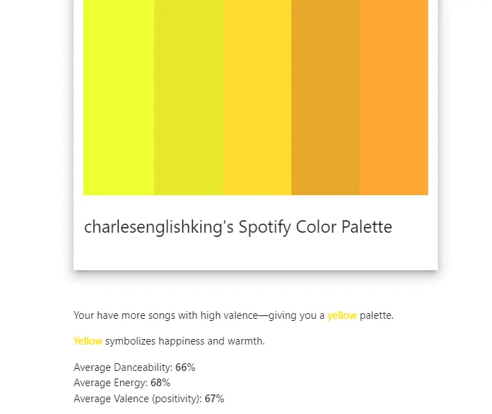 Orange Palette of Spotify Palette
