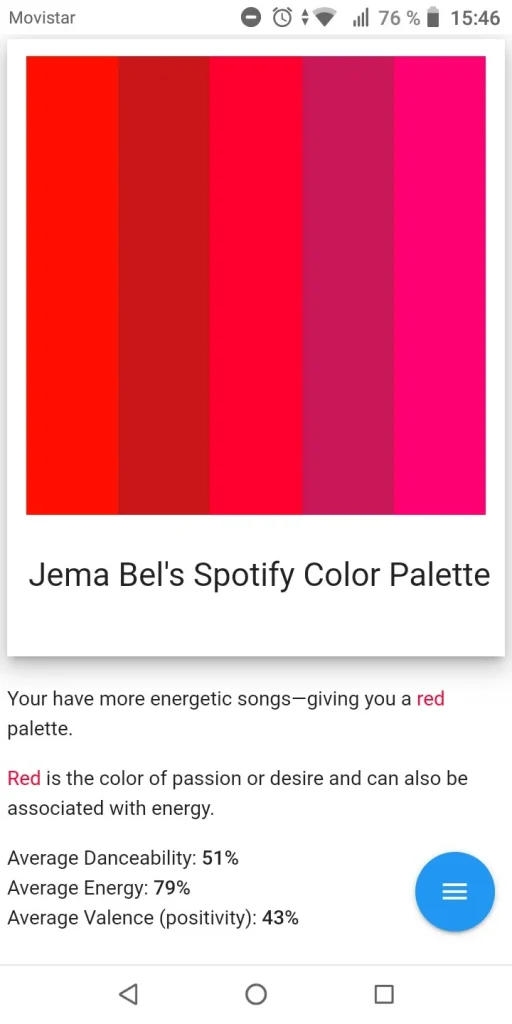 Screen shot of Red Palette of Spotify Colour Palette