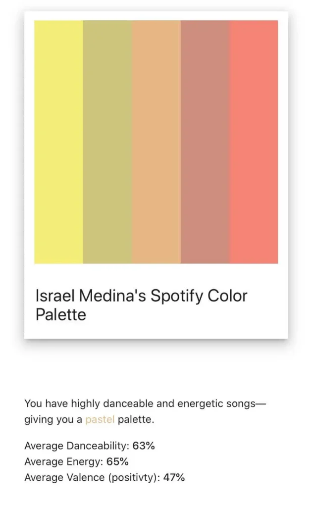 Screen shot of Orange Palette of Spotify Palette