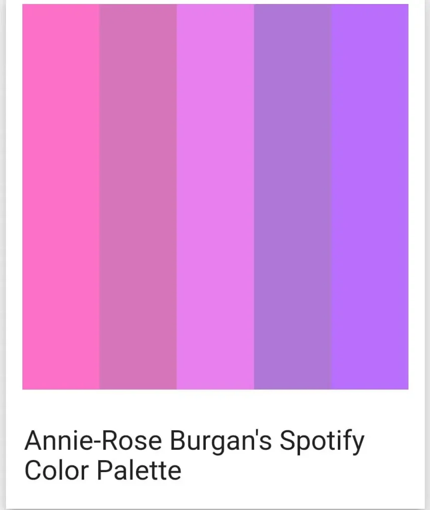 Screen shot from Pastel palette of Spotify Palette