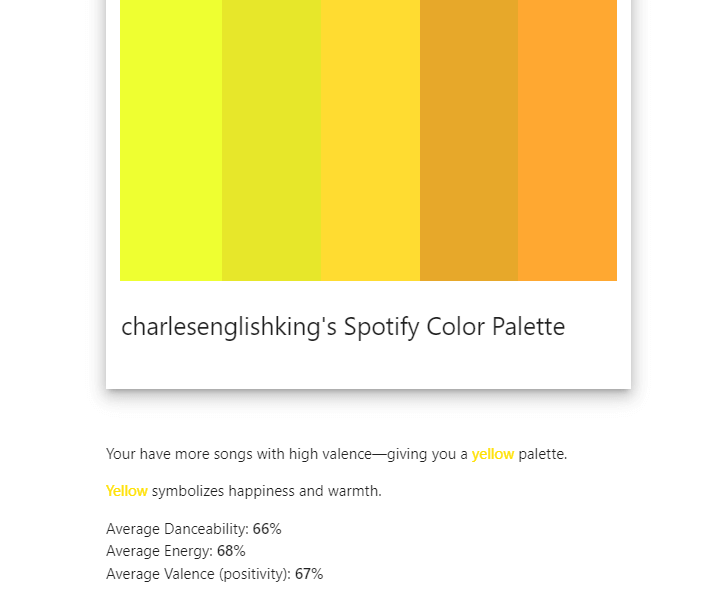 Yellow palette From Spotify Color Palette