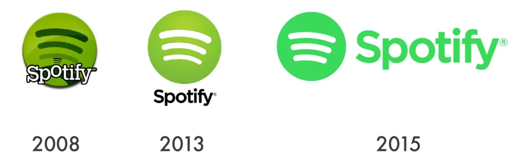 Spotify all kind of logos