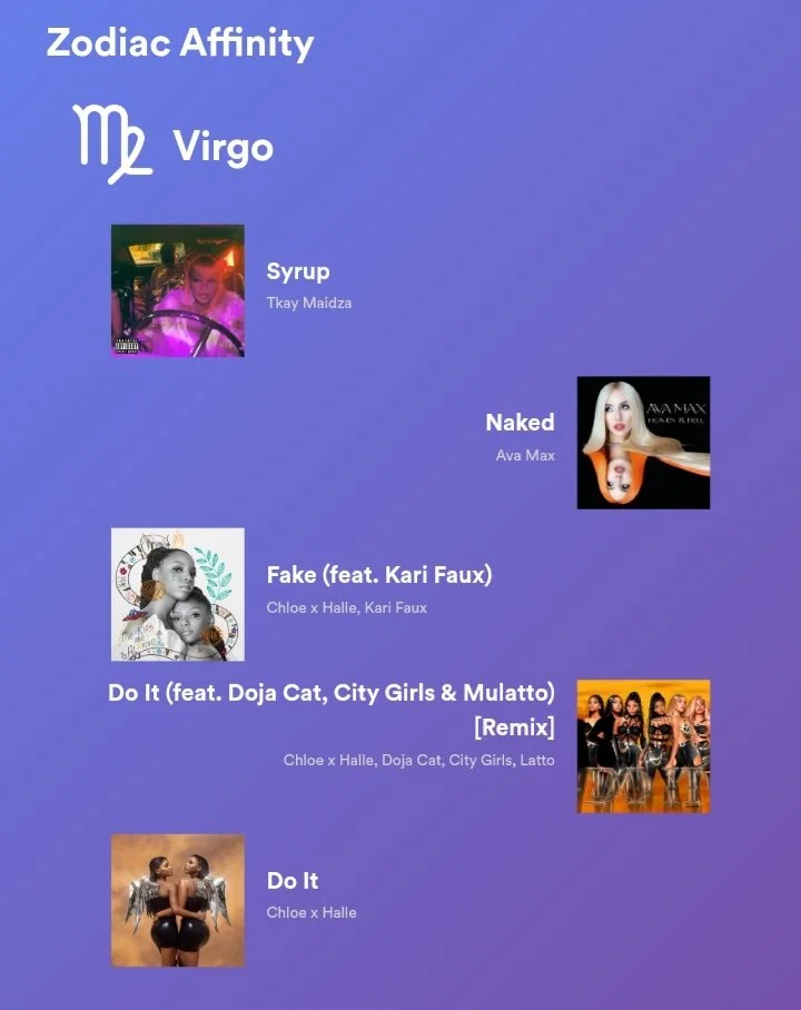 Zodiac Affinity Spotify Virgo
