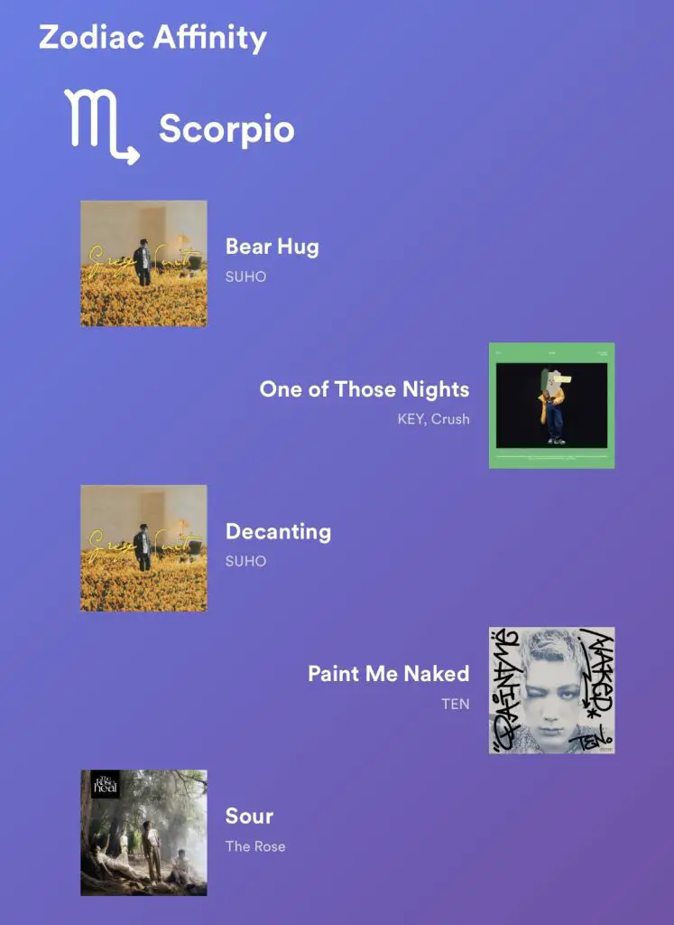 Zodiac Affinity Spotify Scorpio