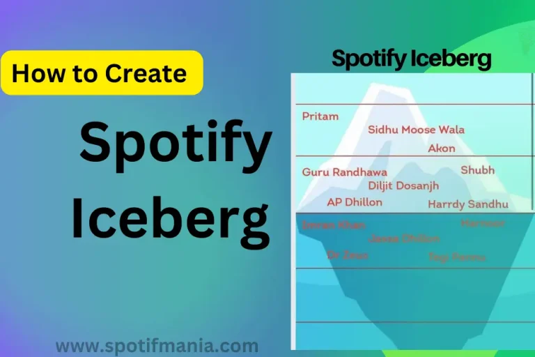 Spotify Icebergify: How to create Spotify Iceberg 😶‍🌫️                