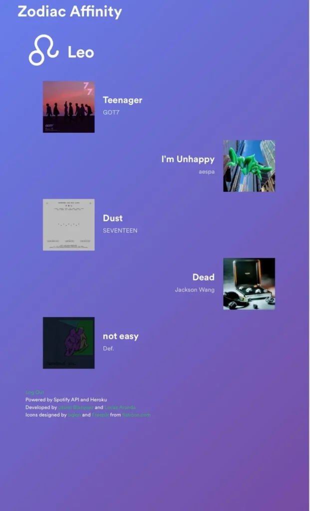 Affinity zodiac spotify